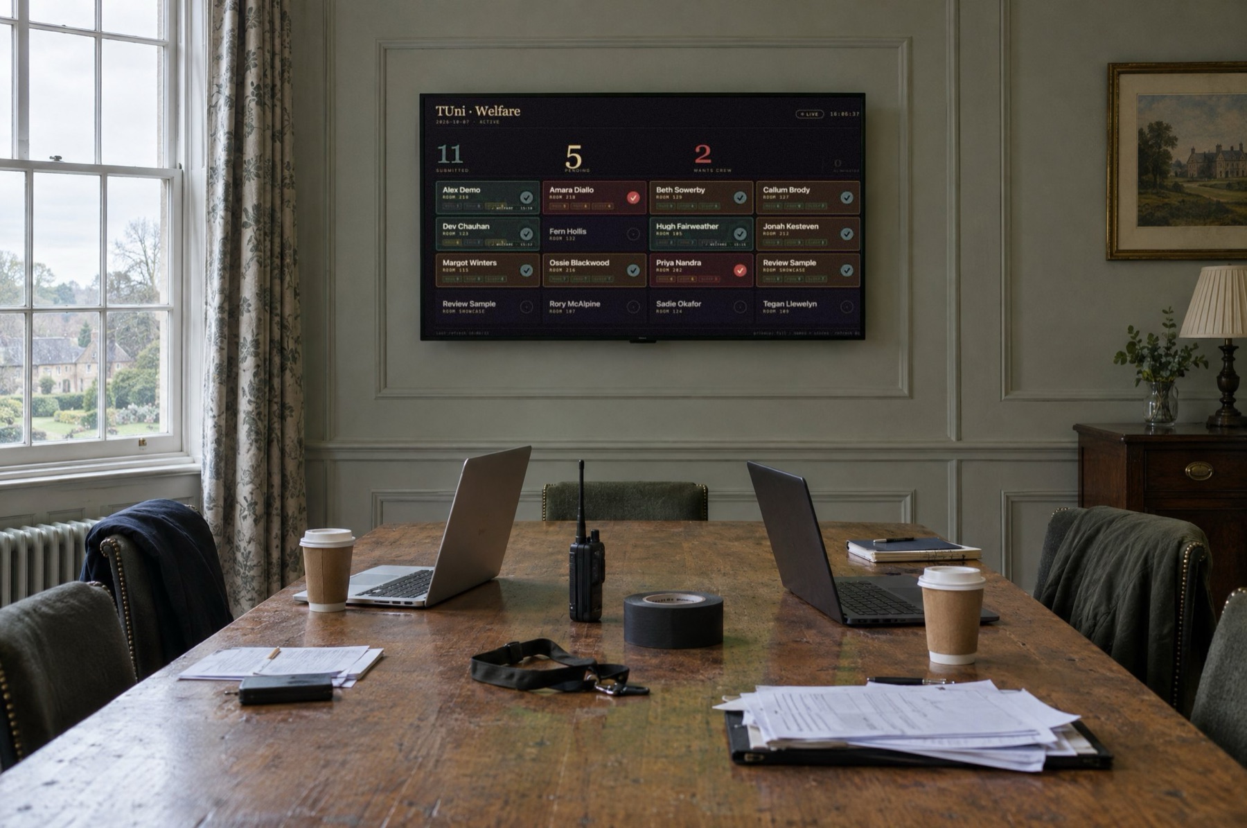 The welfare wall board on a TV in a hotel meeting room used as the production office